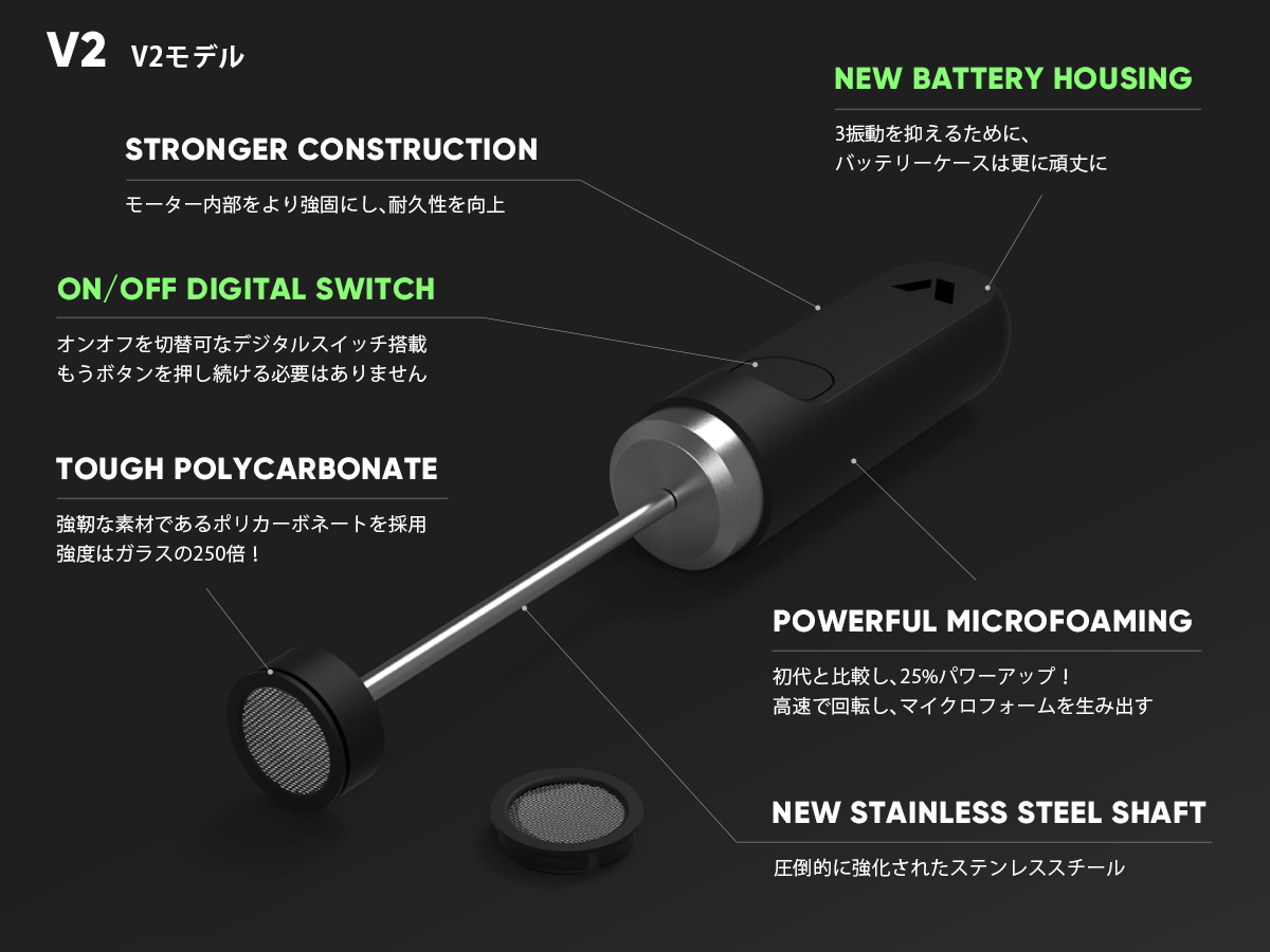 Nano Foamer V2 – Nano Foamer Japan