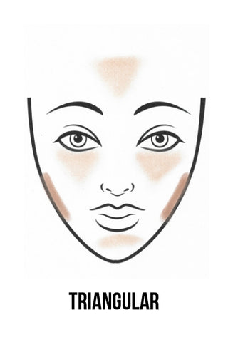How To Contour A Triangular Face