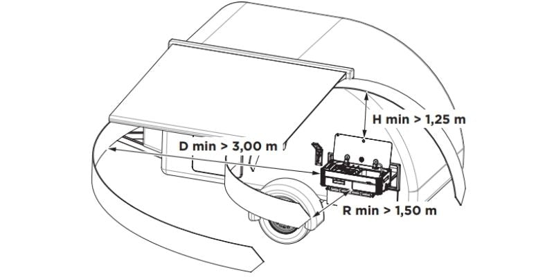 CAN - SL1400 LL-O estrazione