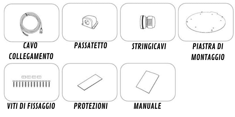 CARBEST - MULTI-SAT X85 TWIN inclusi nella confezione