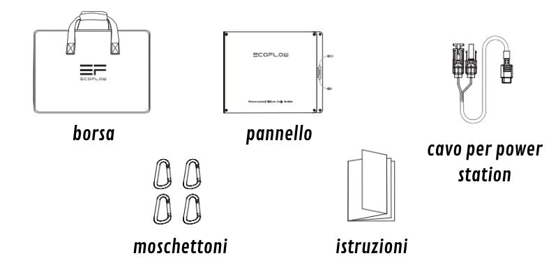 ECOFLOW - PANNELLO PIEGHEVOLE 110W inclusi nella confezione