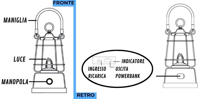HOLIDAY TRAVEL - LANTERNA LED DIMMERABILE PORTATILE come è fatta