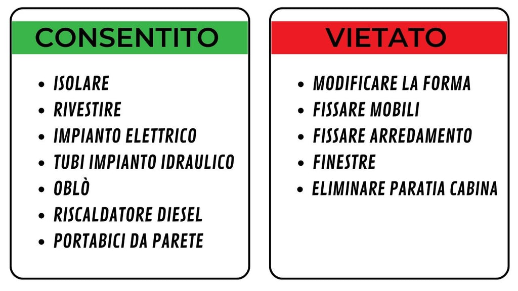 consentito vietato autocarro n1 camperizzato amovibile