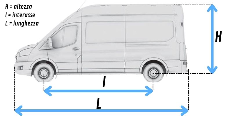 ford transit furgone misure