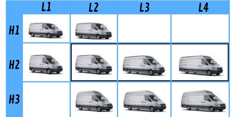 mercedes sprinter 2007 vw crafter 2007-2017 furgone misure