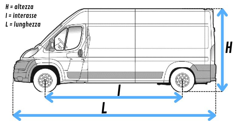 misure fiat ducato