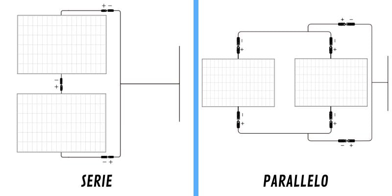 serie e parallelo pannelli solari