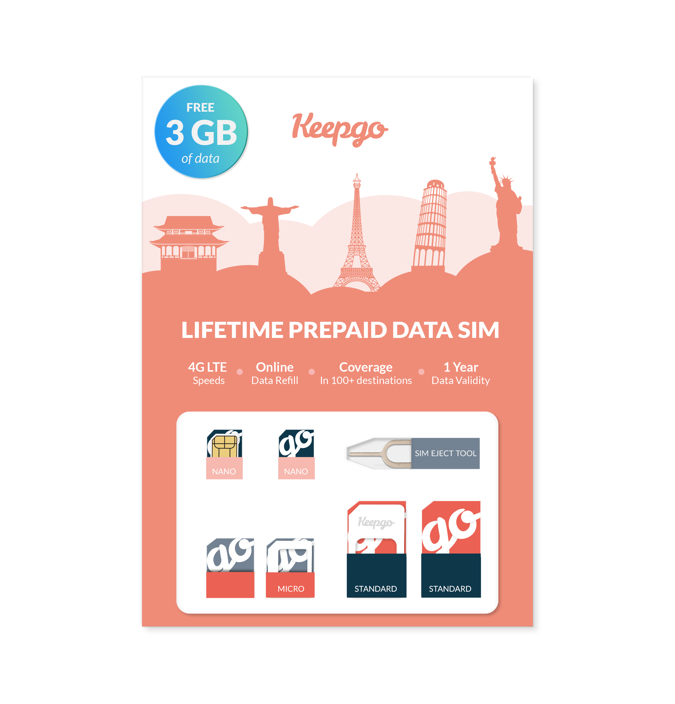 Herinnering Vermindering ongezond World SIM Card with Prepaid Data Valid Forever – Keepgo