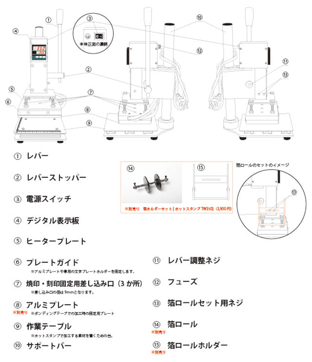 ホットスタンプの基本的な使い方