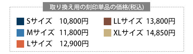 取り換え用の氷用刻印単品価格