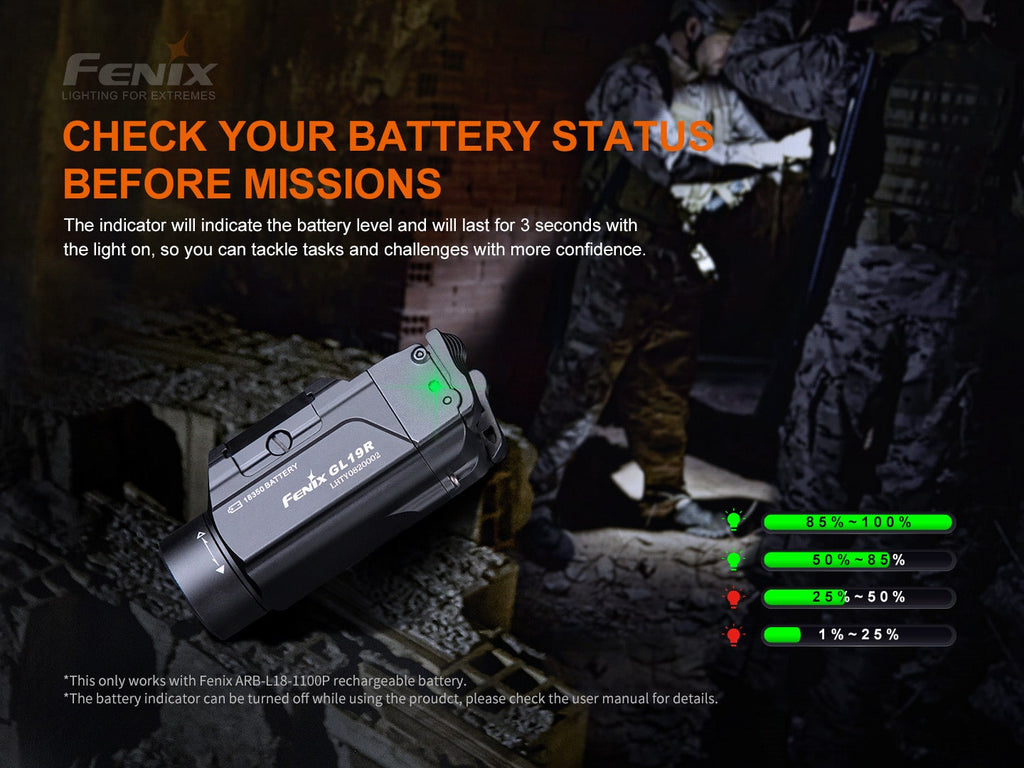 Fenix GL19R Rechargeable Tactical Light best mountable light available in India with 1200 Lumens of white light.