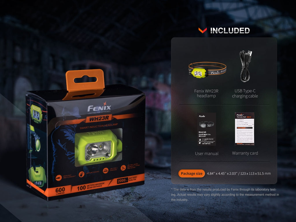 Fenix WH23R Head Torch with floodlight and spotlight best industrial head torch in India with gesture sensor