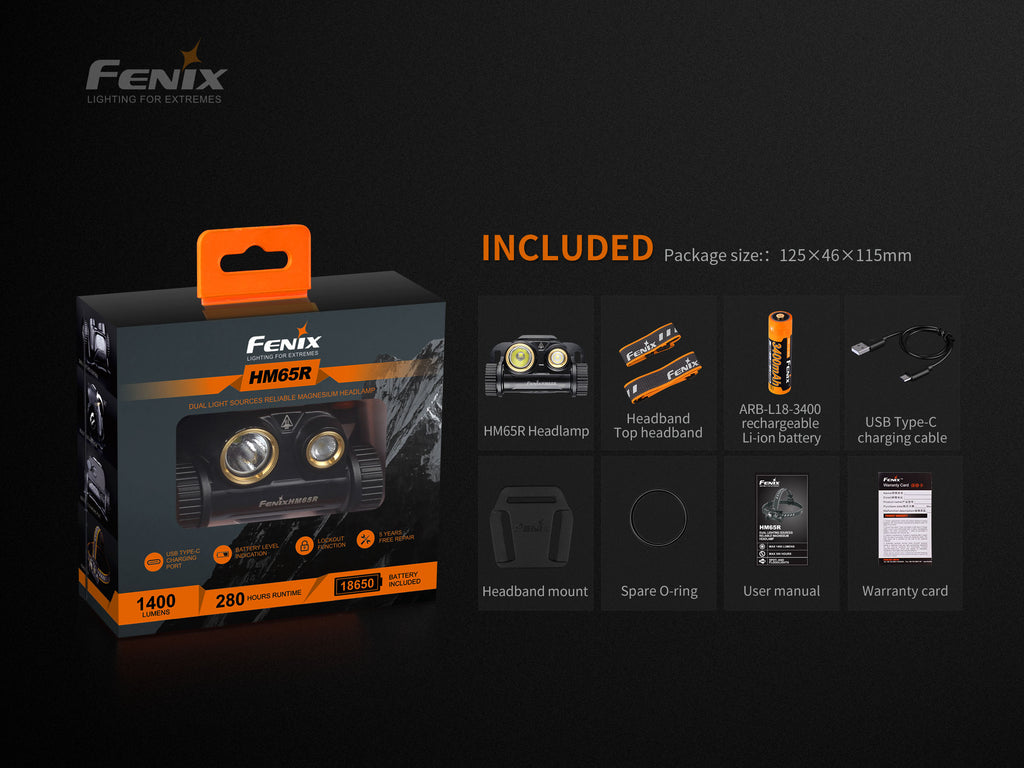 Fenix HM65R 1400 Lumens White & Neutral White LED Headlamp, Heavy Duty Work Powerful Helmet Mounted Headlamp