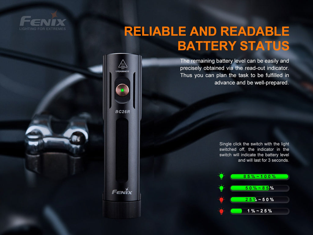 Fenix BC26R rechargeable bicycle light with output of 1600 lumens now available in India