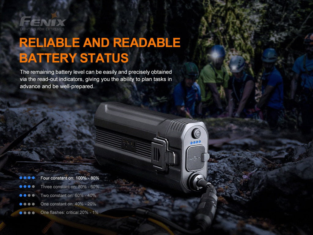 Fenix HP30R V2 Head Lamp Extremely Powerful Head Torch now available in India