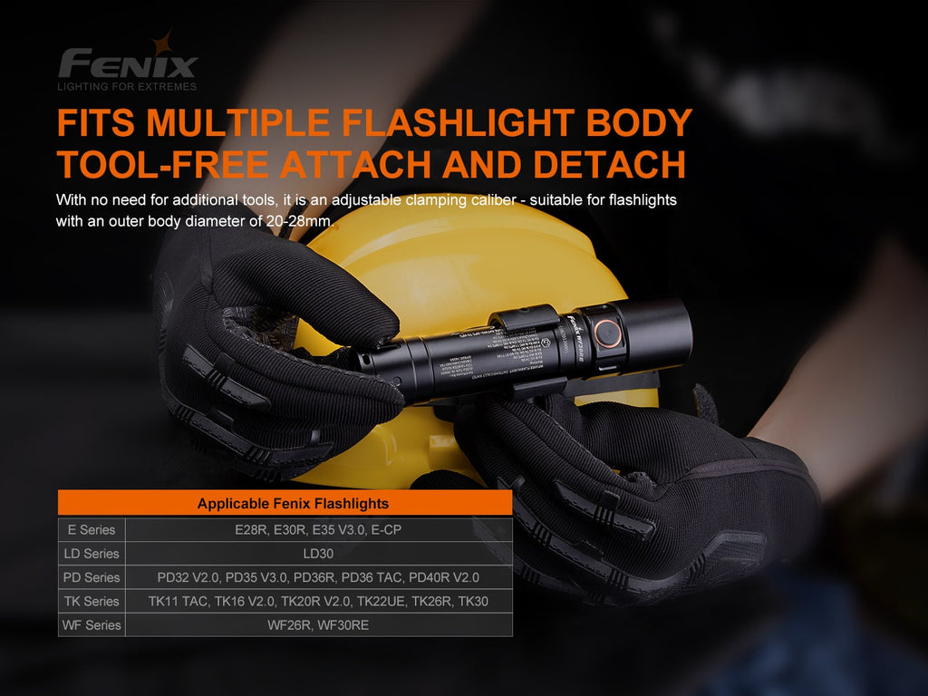 Buy Fenix ALD-05 Helmet Torchlight Holder accessory in India @ LightMen