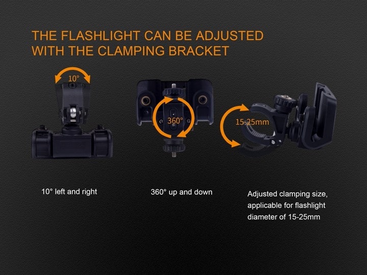 Fenix ALD-04 Helmet Flashlight Holder, compatible to torches ranging from 15mm-25mm, Accessory to keep your torch hands-free, helmet mounted accessory