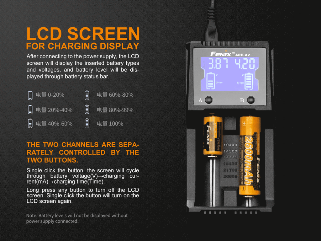 Fenix ARE A2, Two Slot Smart Charger, Rechargeable battery charger, Compatible charger to 18650, 16340, 14500 and other rechargeable AA, AAA and Lithium Ion Batteries, Charging and discharging Charger, Compact and Powerful protected Charger with LCD Screen Display