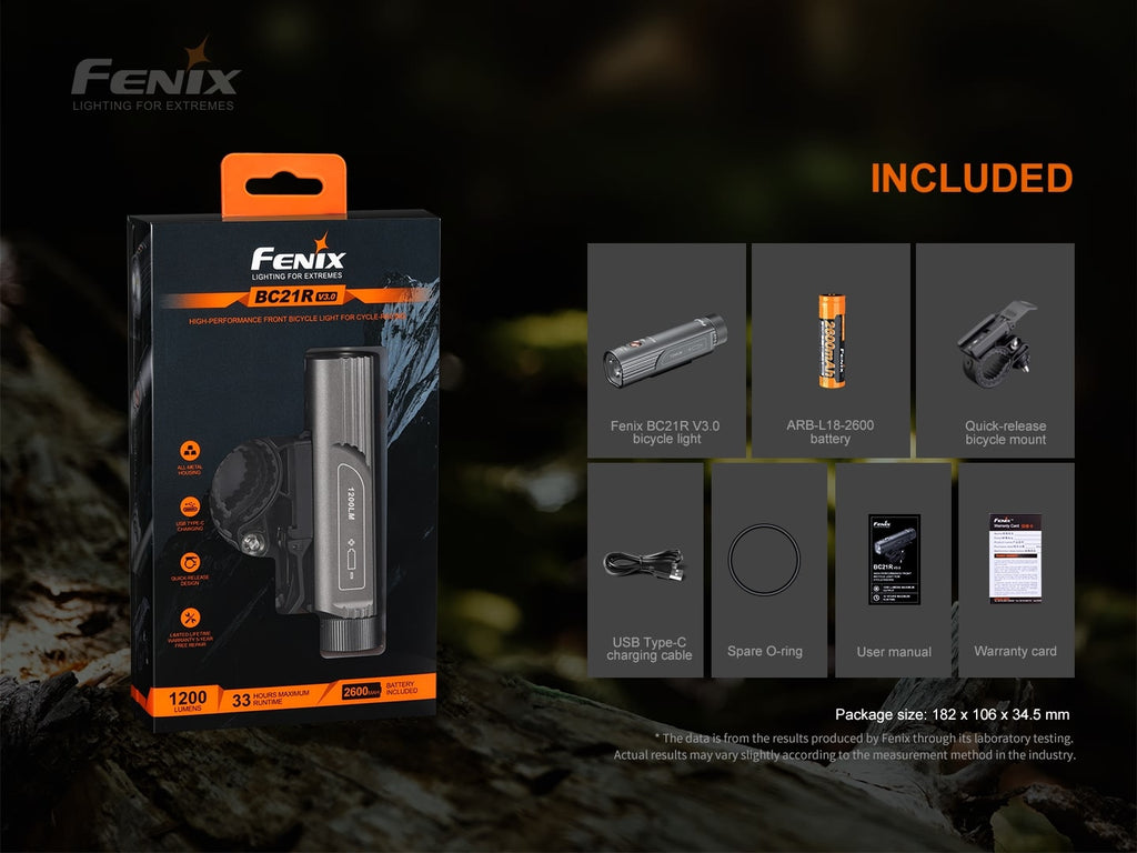 Fenix BC21R V3 LED Bike Light with output of 1200 Lumens & beam distance of 142 meters now available in India