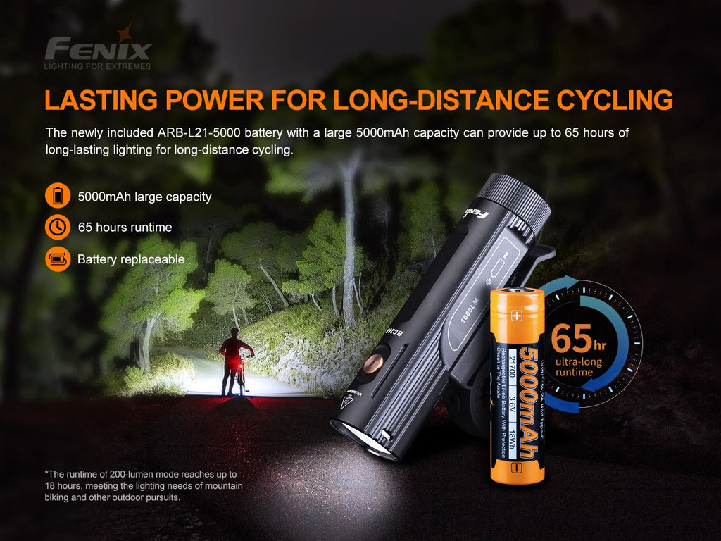 Fenix BC26R rechargeable bicycle light with output of 1600 lumens now available in India