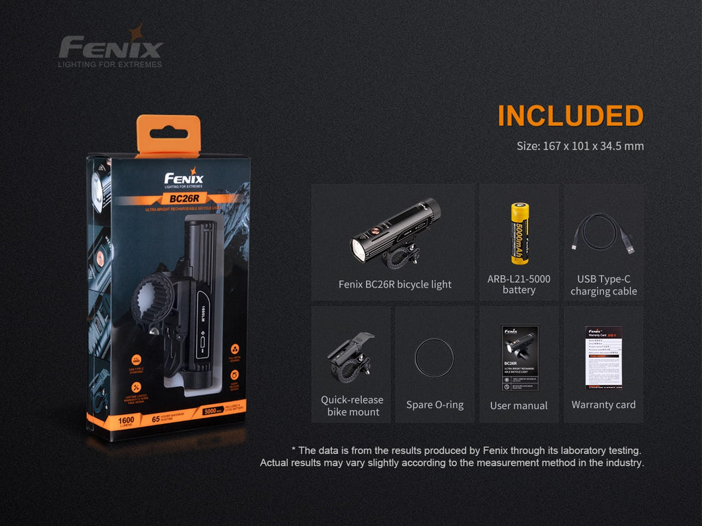 Fenix BC26R rechargeable bicycle light with output of 1600 lumens now available in India