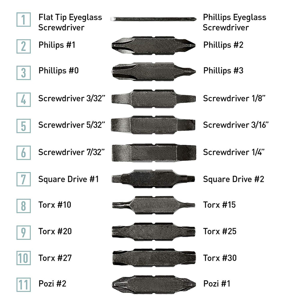 Leatherman Bit Kit Set, Multi-tool accessory for extended tools, 21 Double-Ended Screwdriver Bits for Multitools