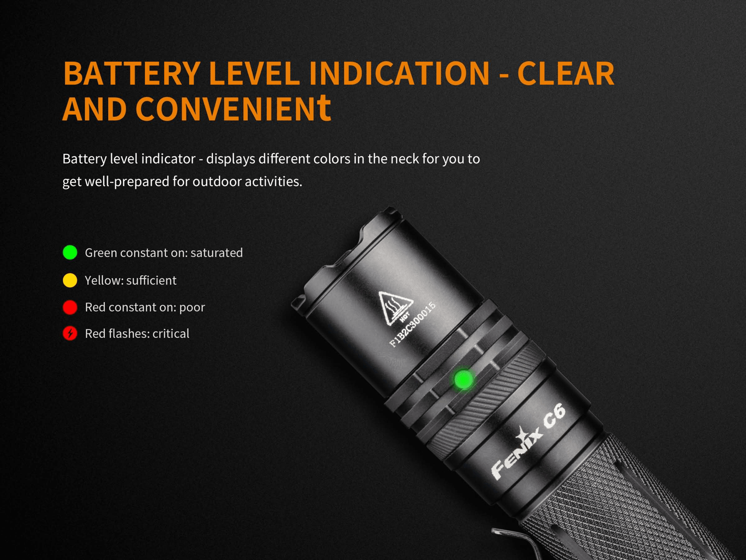 Fenix C6 LED Flashlight in India, 900 Lumens Powerful LED Torch, USB Rechargeable Handheld Light, Powered by Rechargeable Li-ion Battery, Compact, Everyday Carry Work Flashlight, economical Light in India
