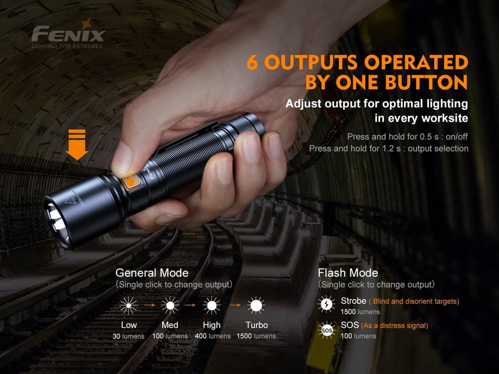 Fenix C6 V3 LED Rechargeable Torch Light,1500 Lumens Compact USB C-type Rechargeable Torch in India, Best for Outdoors Work Industrials Torches