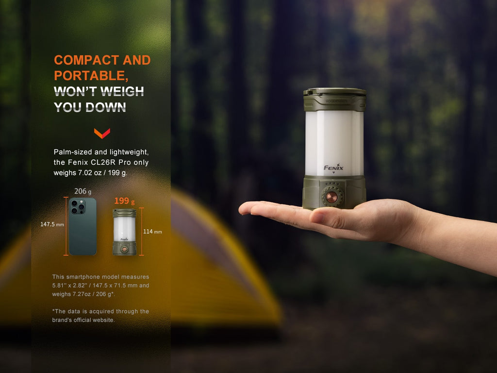 Fenix CL26R Pro Rechargeable LED camping lantern with output of 500 Lumens now available in India