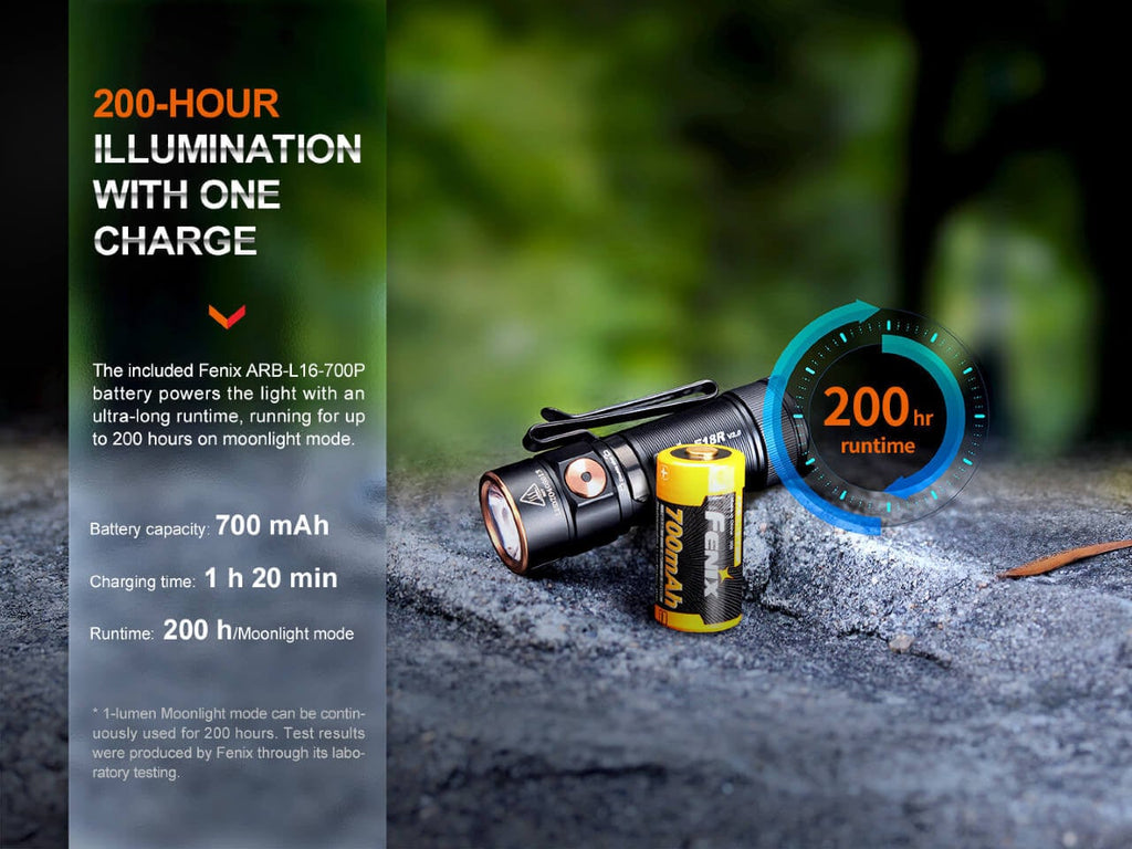 Fenix E18R V2 with a output of 1200 Lumens and beam distance of 146 meters ultra compact EDC torchlight now available in India