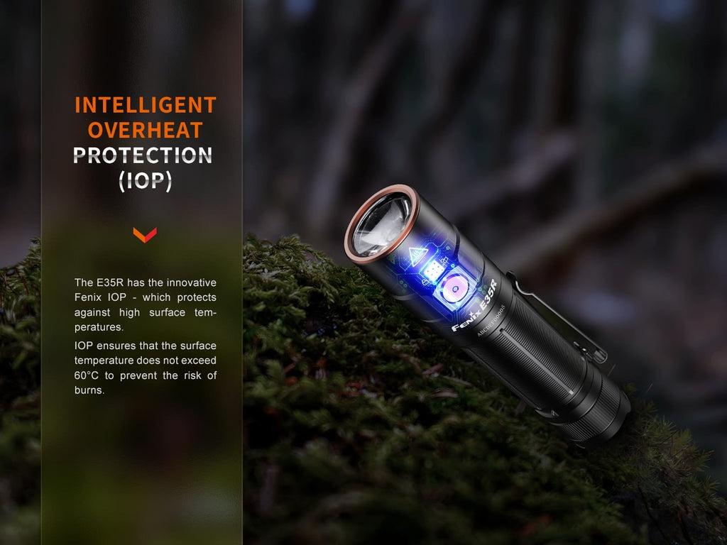 Fenix E35R compact sized EDC torchlight with output of 3100 lumens and beam distance of 290 meters