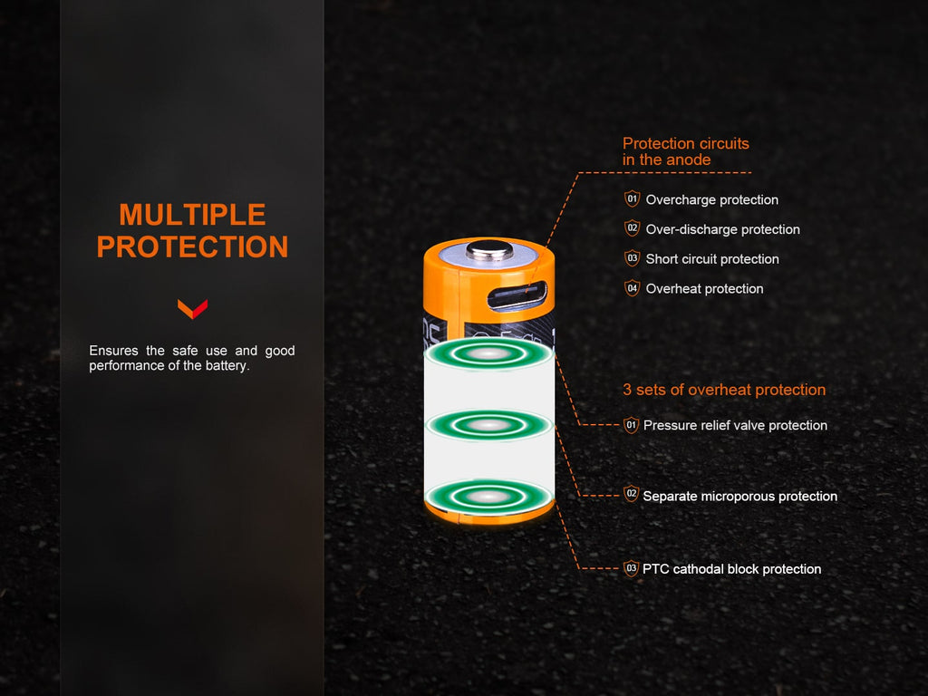 Fenix 16340 800mAh USB Rechargeable Battery, ARB-L16-800UP Type-C Port, Lithium Ion Rechargeable Battery