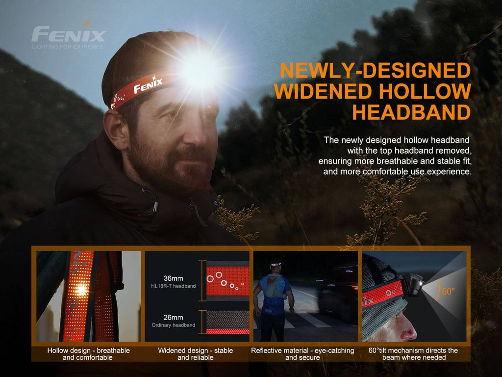 Fenix HL18R-T LED Rechargeable Headlamp, Ultralight Trail Running LED Head Torch, 500 Lumens Hand-Free Lighting, Perfect Head Torch for Outdoors EDC Walks & Work