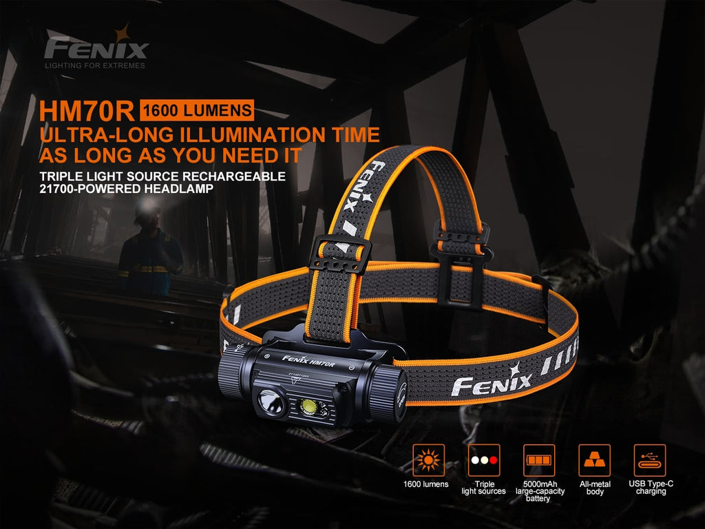 Fenix HM70R Rechargeable LED Headlamp, Extremely Powerful Outdoor Work Head Torch 1600 Lumens, Tough White LED HeadTorch