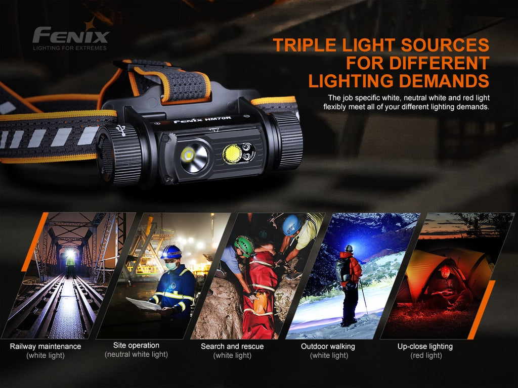 Fenix HM70R Rechargeable LED Headlamp, Extremely Powerful Outdoor Work Head Torch 1600 Lumens, Tough White LED HeadTorch