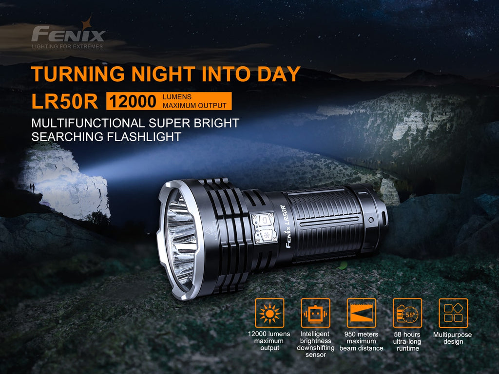 Fenix LR50R Searchlight in India, 12000 Lumens 950m rechargeable flashlight, extremely powerful Long-Range light