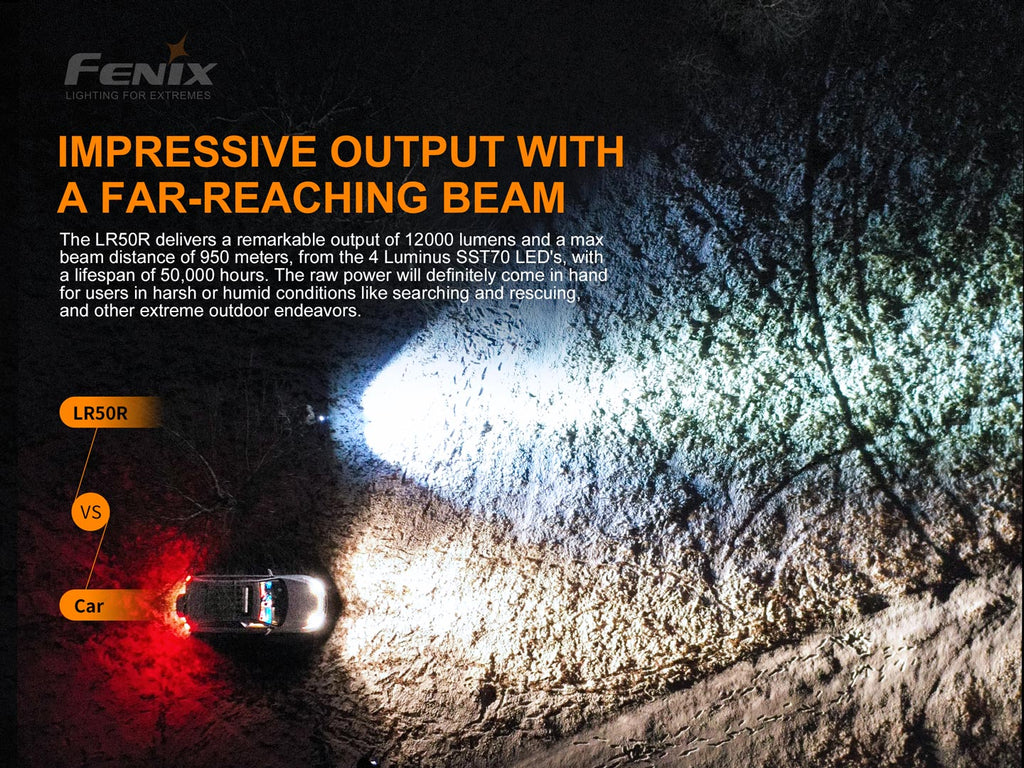 Buy Fenix LR50R in India high performance rechargeable spotlight, 12000 Lumens super bright torch