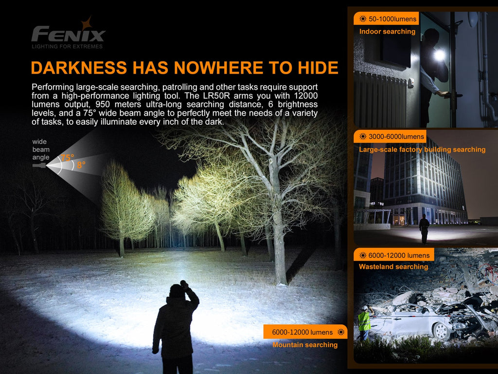 Fenix LR50R Searchlight in India, 12000 Lumens 950m rechargeable Torchlight, extremely powerful Long-Range light