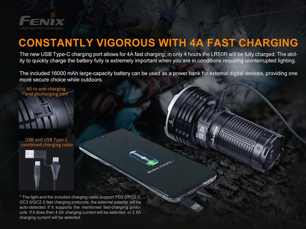 Fenix LR50R Searchlight in India, 12000 Lumens 950m rechargeable flashlight, very powerful Long-Range light