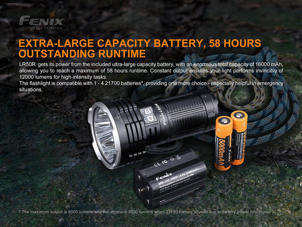 Buy Fenix LR50R in India high performance rechargeable spotlight, 12000 Lumens super bright torch