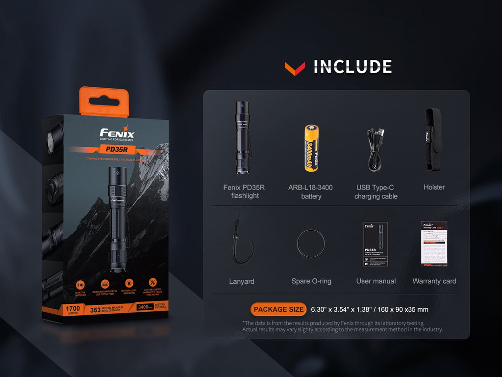 Fenix PD35R LED Rechargeable Torchlight with output of 1700 Lumens and tactical tail switch Now available in India