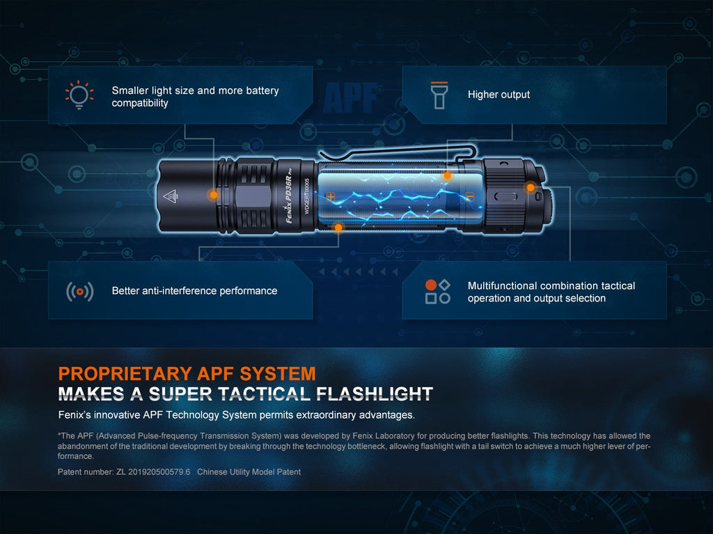 Fenix PD36R Pro LED Torchlight with output of 2800 Lumens. Perfect EDC torch for Tactical operations