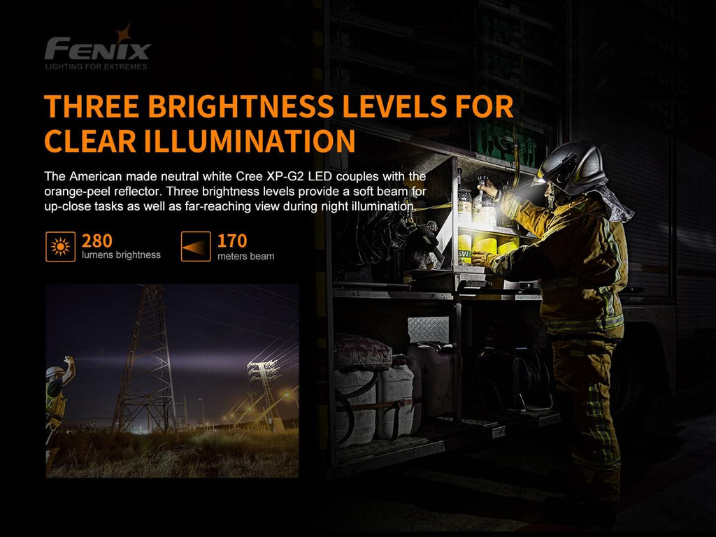 Fenix WF30RE Rechargeable Safe LED Torch, Intrinsically Safe Flameproof/Explosion Proof Torchlight in India, ATEX approved Torch for Zone 1, Zone 2, Zone 21, Zone 22