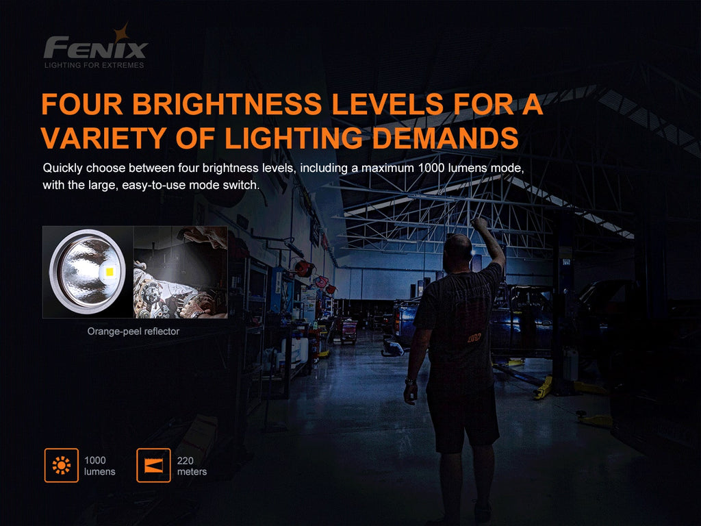 Fenix WT25R LED Torch Light in India, 1000 Lumens Rechargeable work all purpose flashlight with adjustable head and magnetic base, Best Torch in India