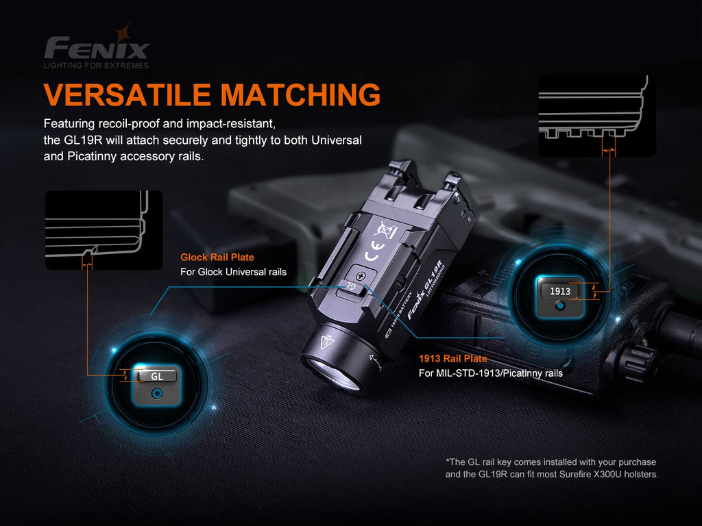 Fenix GL19R Rechargeable Tactical Light best mountable light with 1200 lumens of white light available in India.