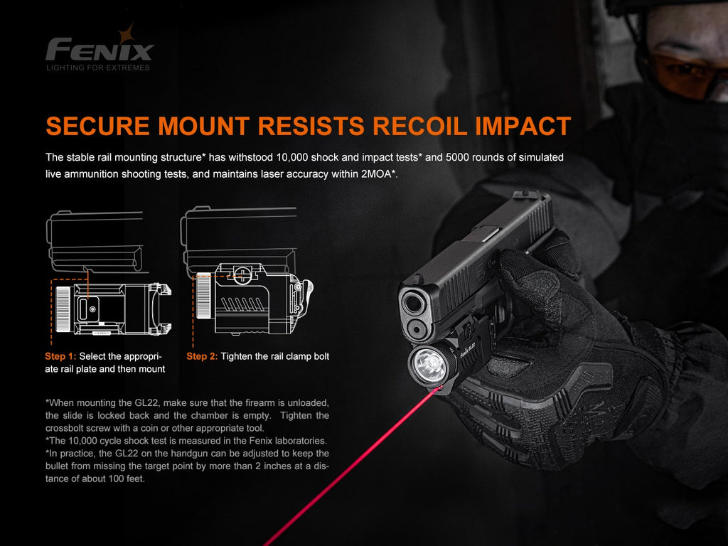 The Fenix GL22 tactical mounted light has a output of 750 lumens and beam distance of 180 meters