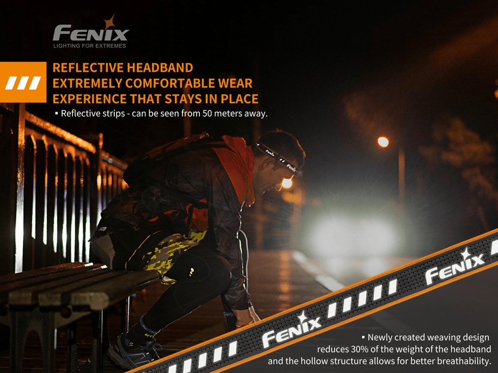 Fenix HM23 LED Headlamp in India for Outdoors, Running, Hiking, 240 Lumens Neutral White LED, Compact & Light weight Head Torch