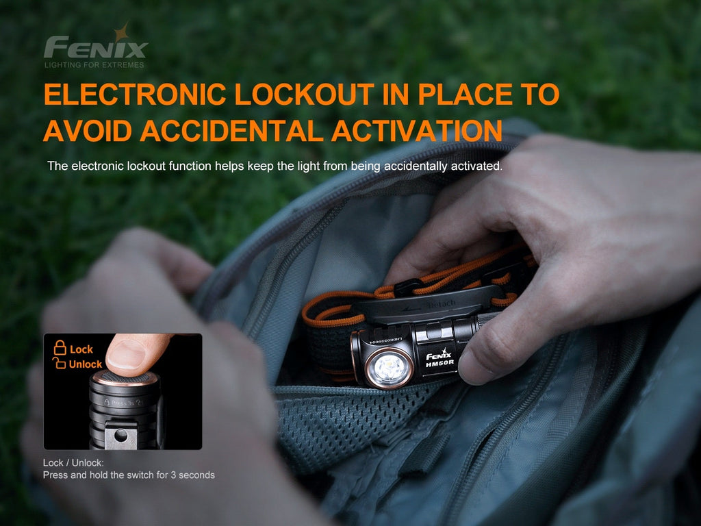 Fenix HM50R V2 Rechargeable LED Headlamp, 700 Lumens compact multi-purpose hands-free lighting in India