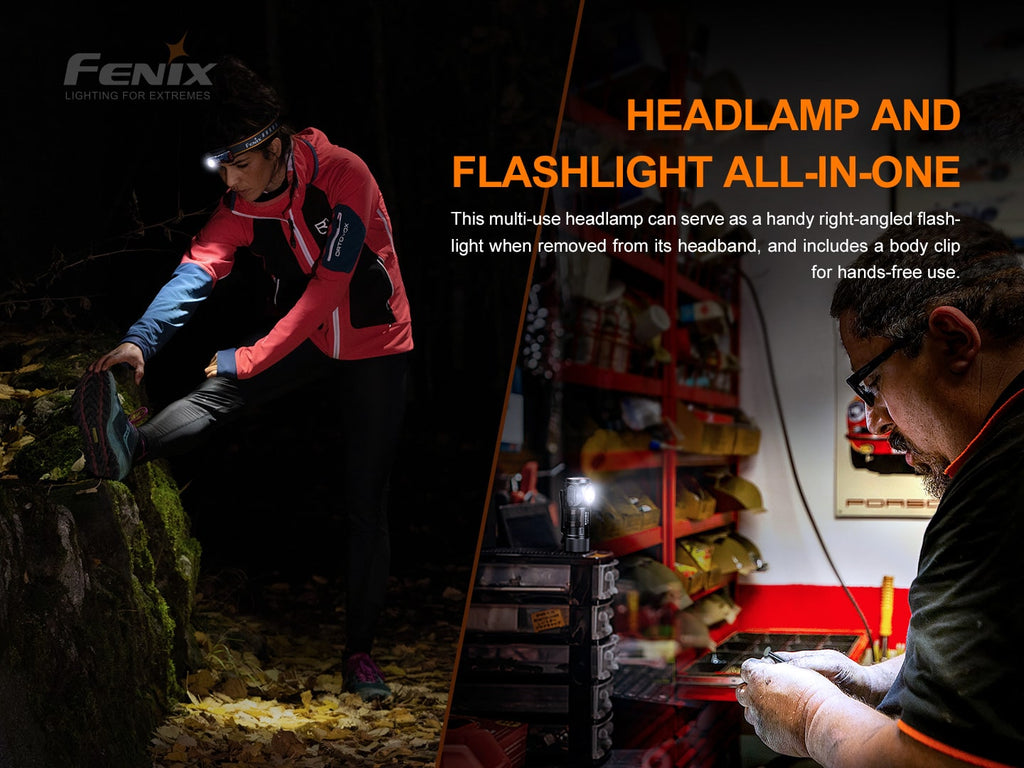 Fenix HM50R V2 Rechargeable LED Headlamp, 700 Lumens compact multi-purpose hands-free lighting in India