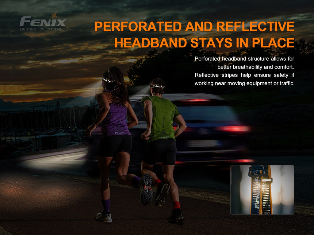 Fenix HM50R V2 Rechargeable LED Headlamp, 700 Lumens compact multi-purpose hands-free lighting in India